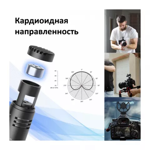 Synco M2S направленный конденсаторный микрофон