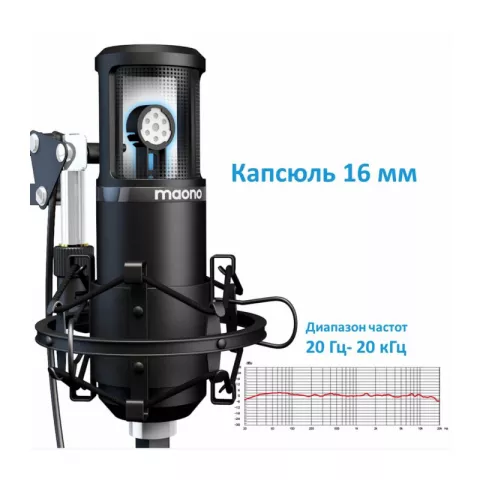 Maono AU-PM420 USB микрофон, конденсаторный кардиоидный