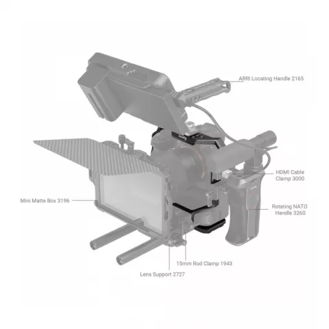SmallRig 3594 Клетка для цифровых камер Sony A7SIII / A7IV / A7RIV / A1 с батарейным блоком