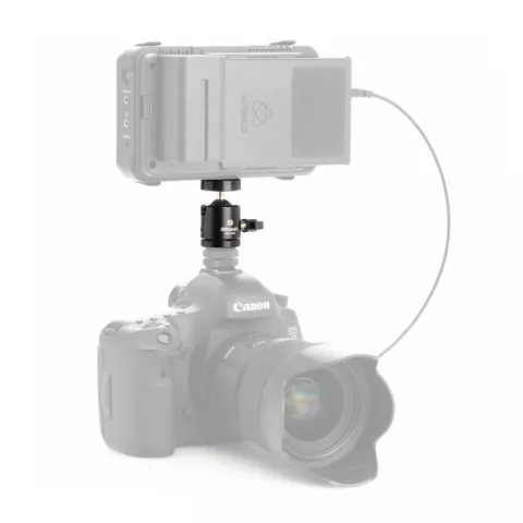 Benro MeVideo BMLIVEBH Livestream Mini Ball Head шаровая голова