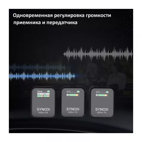 Synco G2(A2) PRO беспроводная микрофонная система 2,4ГГц (2 передатчика) с кейсом-зарядкой