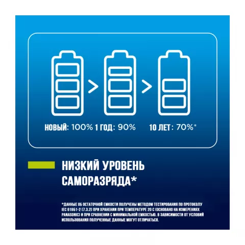Аккумулятор PANASONIC eneloop AAA 800 4шт+кейс (BK-4MCDEC4BE)