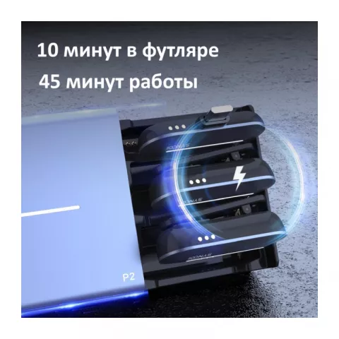 Synco P2ST Радиосистема 2,4ГГц приемник, 2 передатчика, футляр-зарядка (разъем Type-C)