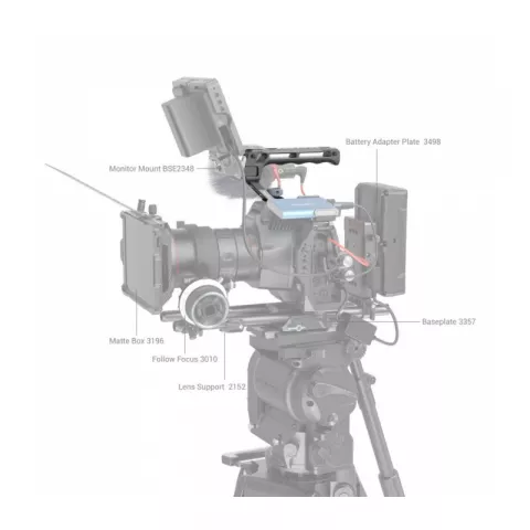 SmallRig 3765 Ручка верхняя облегченная ARRI Locating Top Handle (Lite)