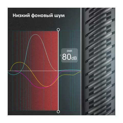 Synco Mic-D2 направленный конденсаторный микрофон