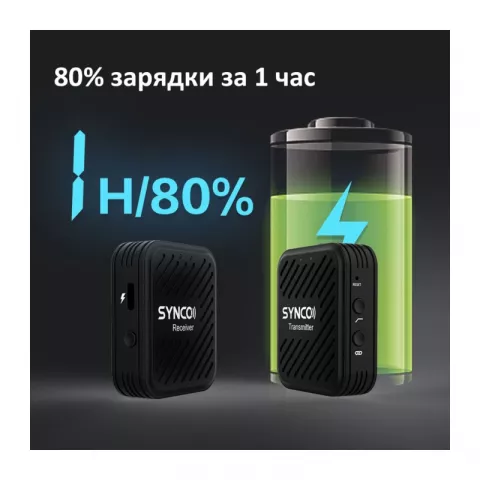 Synco G1A1 беспроводная микрофонная система 2,4 ГГц (1 передатчик)