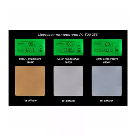 Осветитель светодиодный Raylab RL-50 256 Adv 3200-6500K