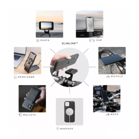 Peak Design Mobile Wallet Stand Charcoal Кошелек-подставка (M-WA-AB-CH-1)